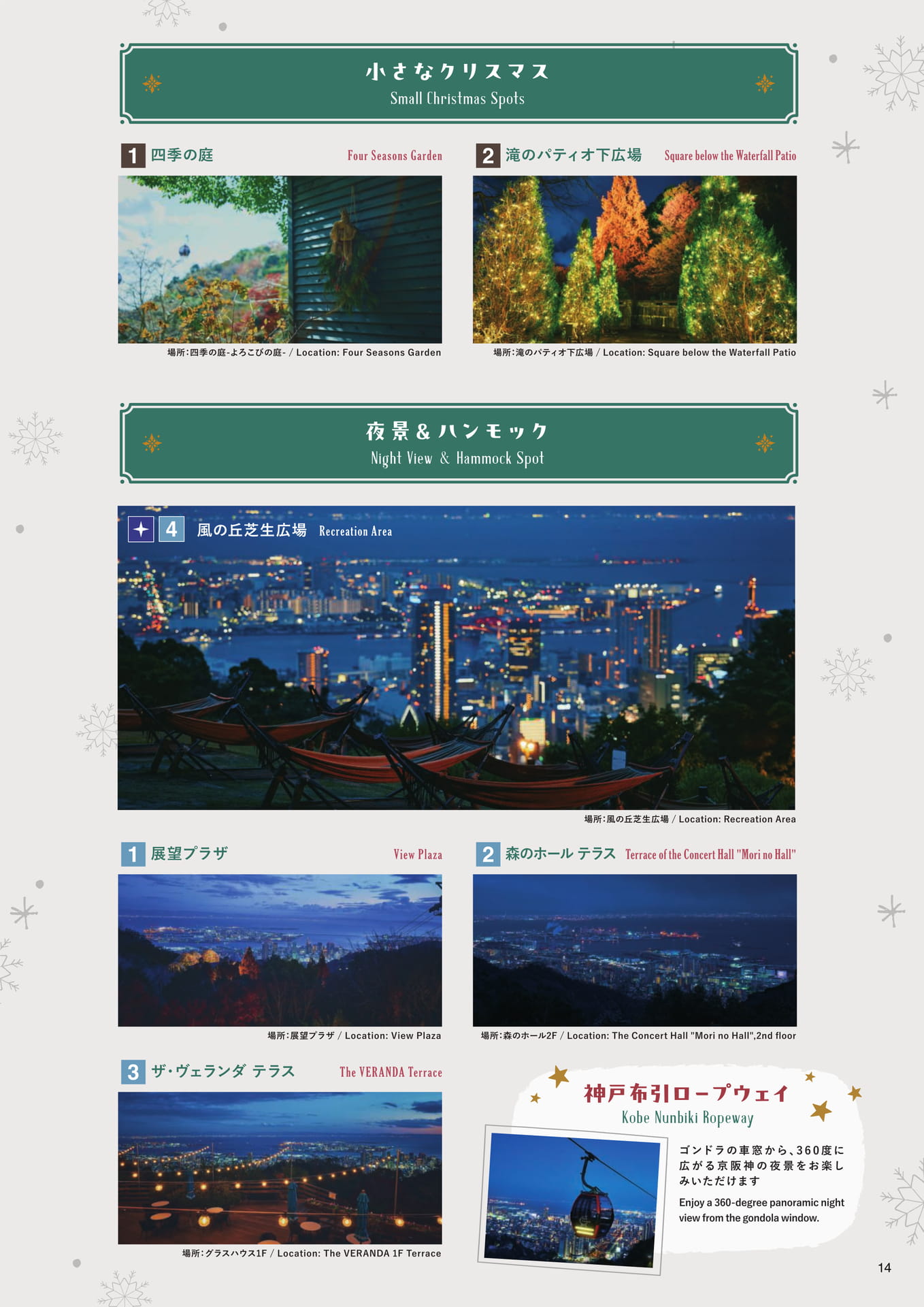 Page 15（15ページ目）