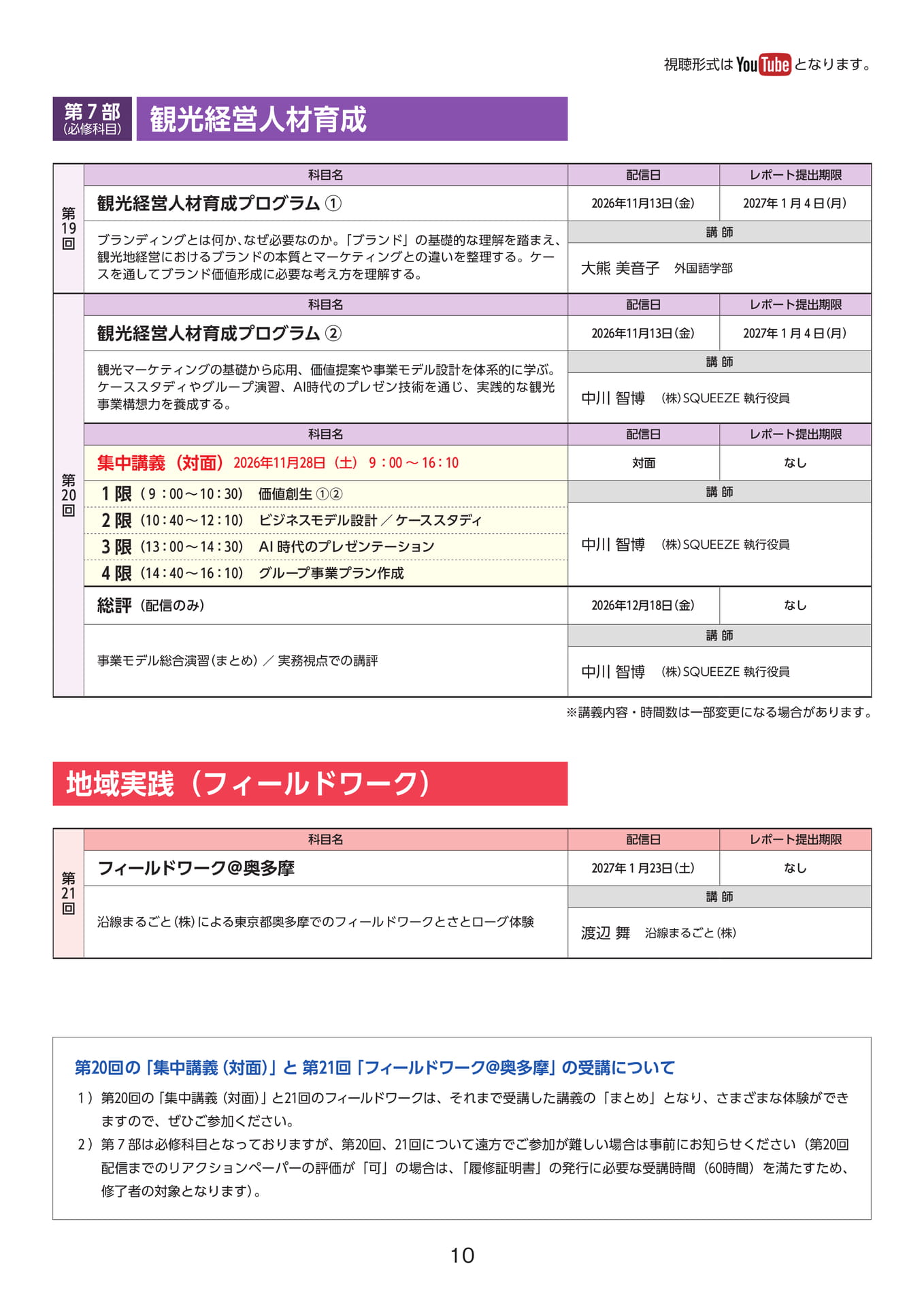 Page 10（10ページ目）
