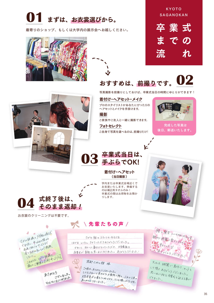 Page 35(35ページ目)
