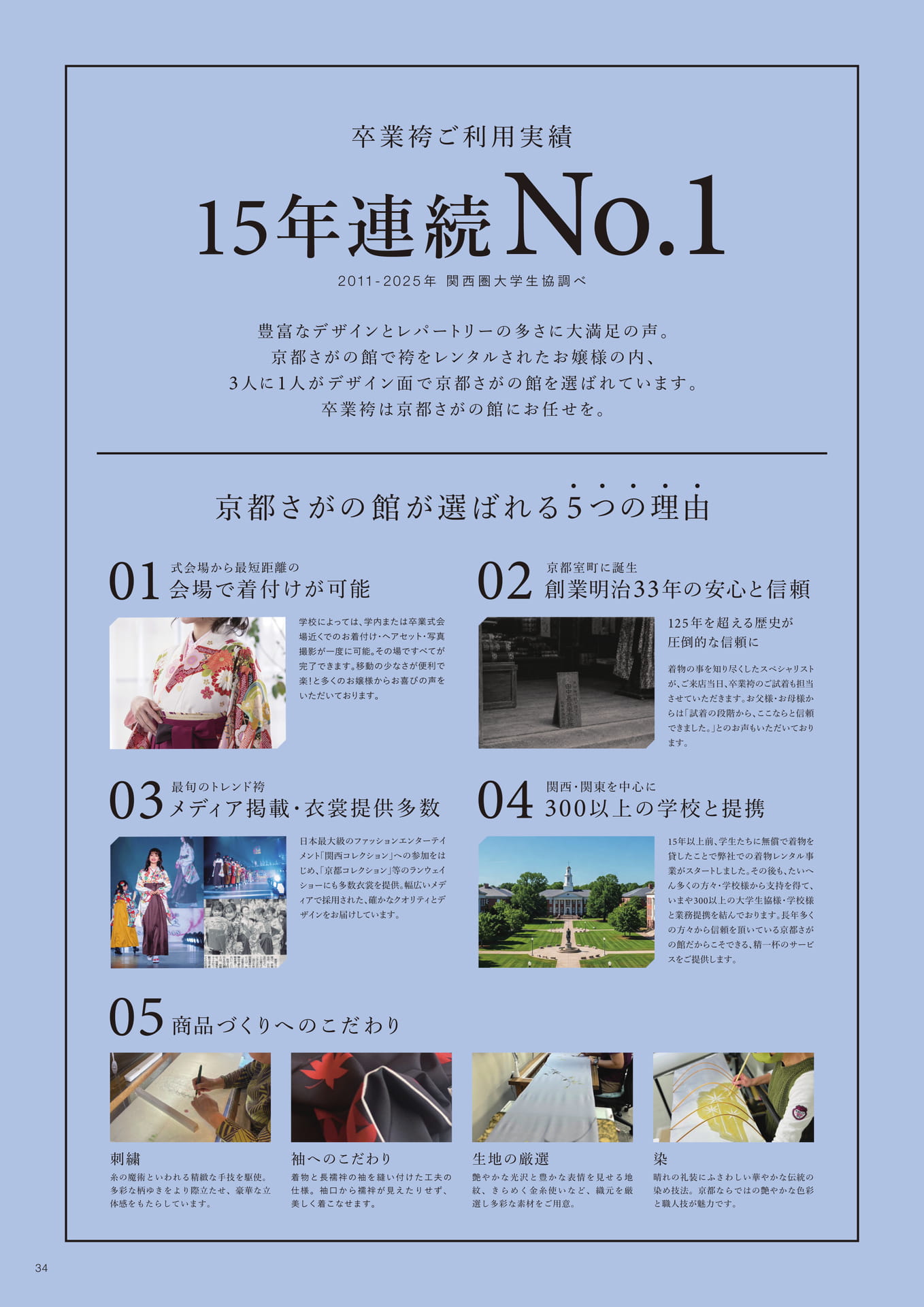Page 34（34ページ目）