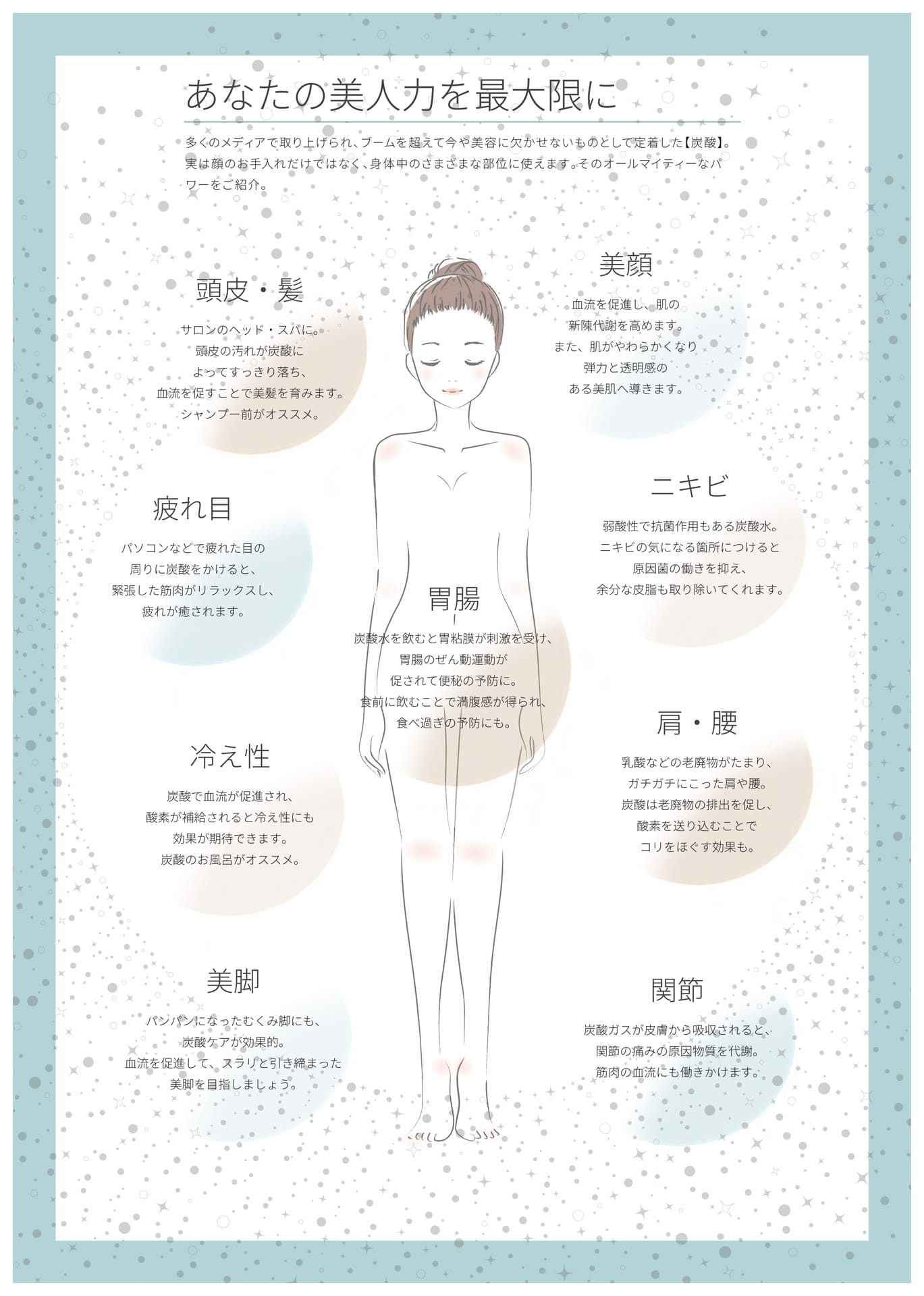 あなたの美人力を最大限に(3ページ目)