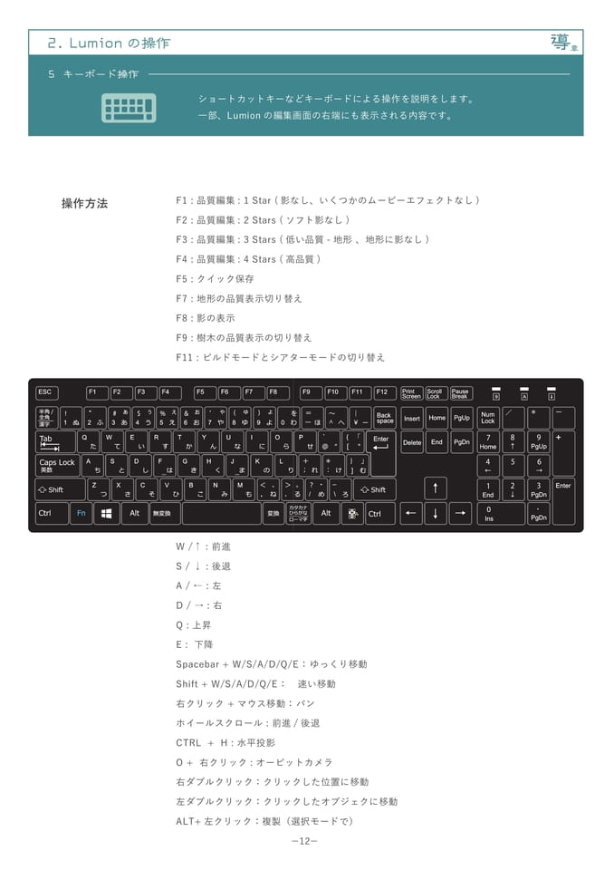 Page 14(14ページ目)