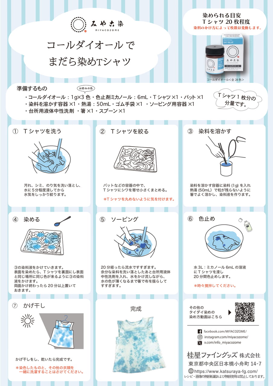 Page 1（1ページ目）