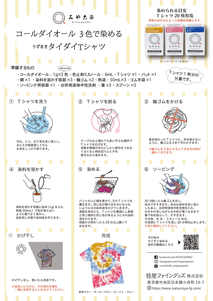 Page 2（2ページ目）