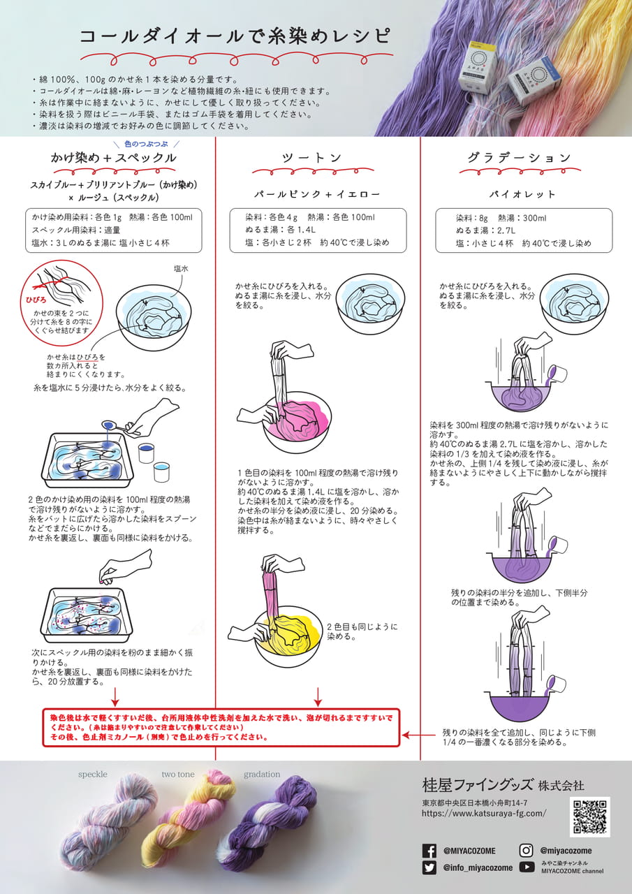 Page 4（4ページ目）