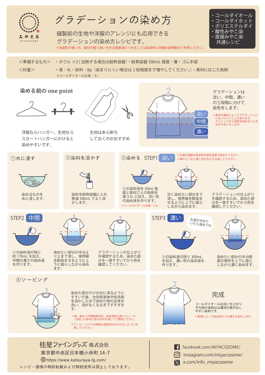 Page 6（6ページ目）