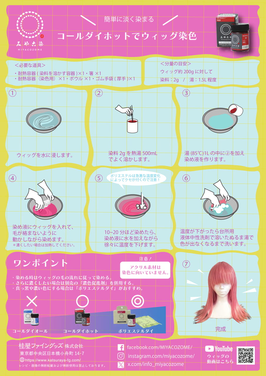 Page 1(1ページ目)