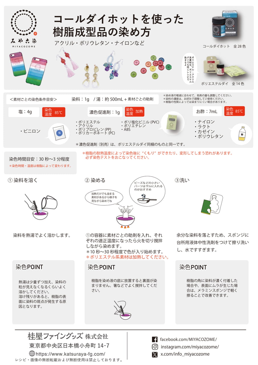 Page 2(2ページ目)