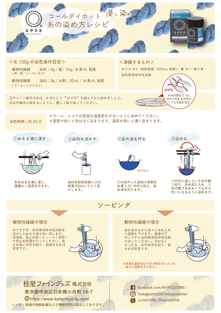 Page 4(3ページ目)