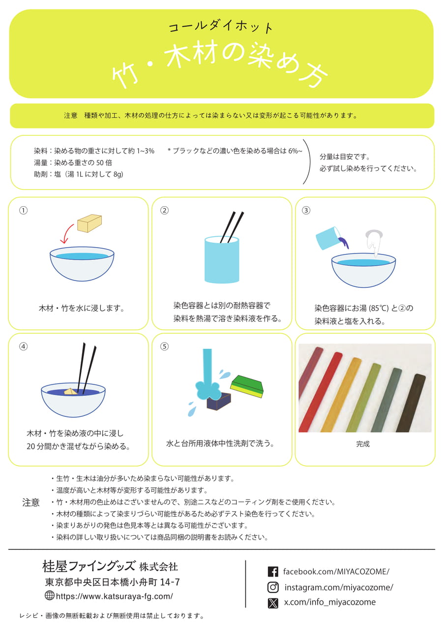 Page 5(6ページ目)