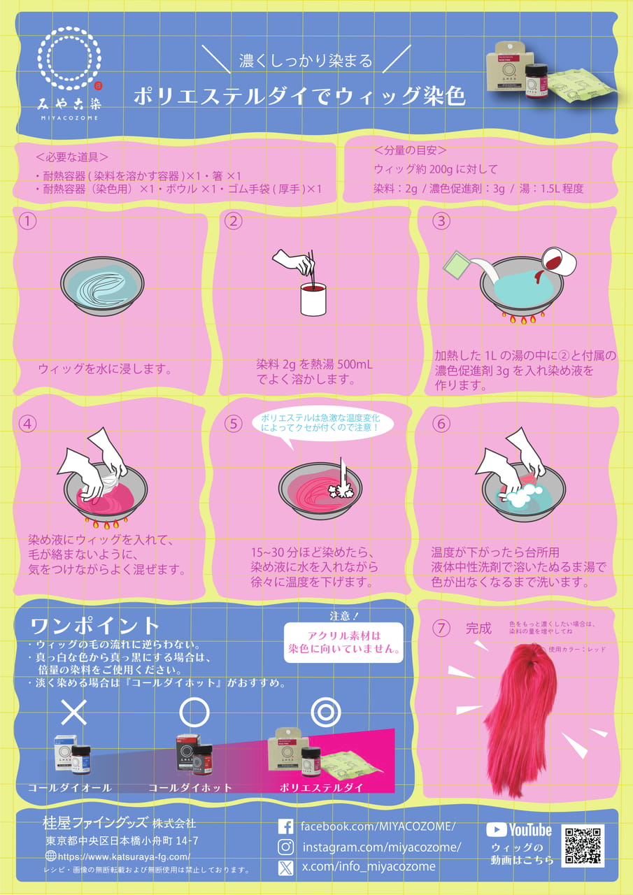 Page 1(1ページ目)