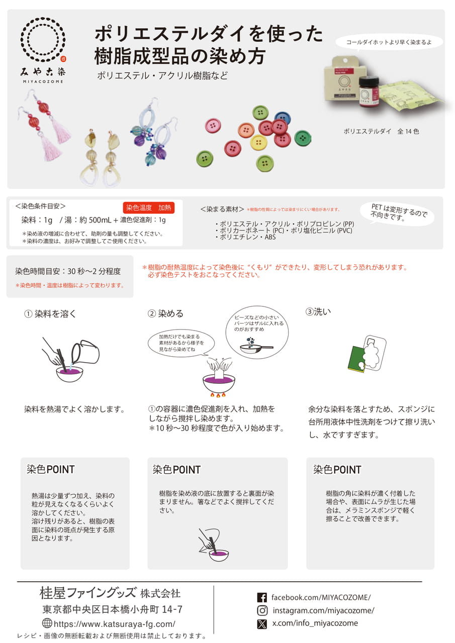Page 2(2ページ目)