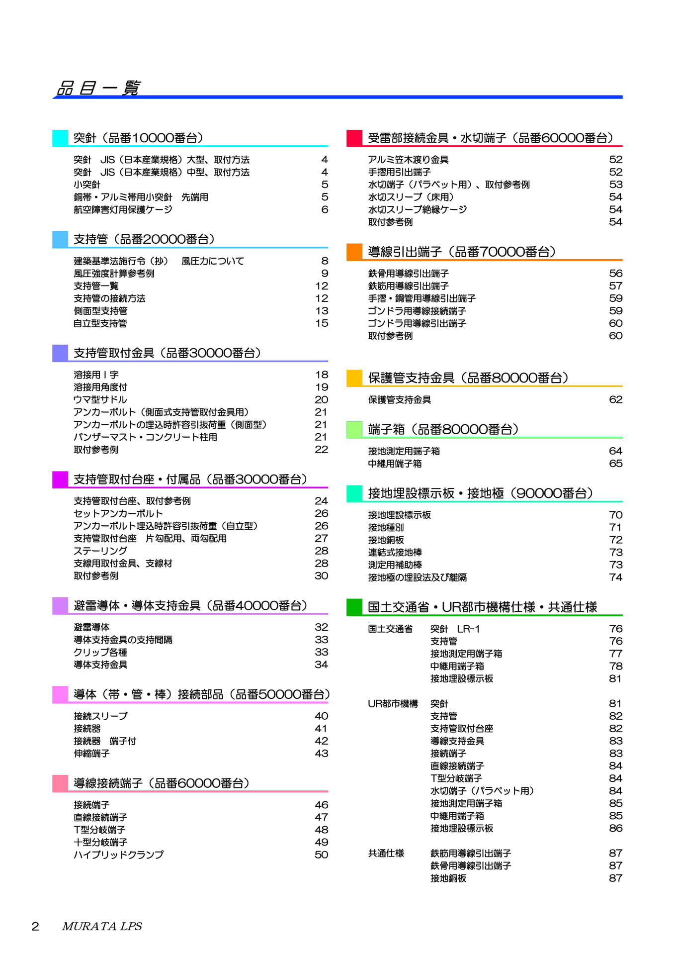 品目一覧（4ページ目）