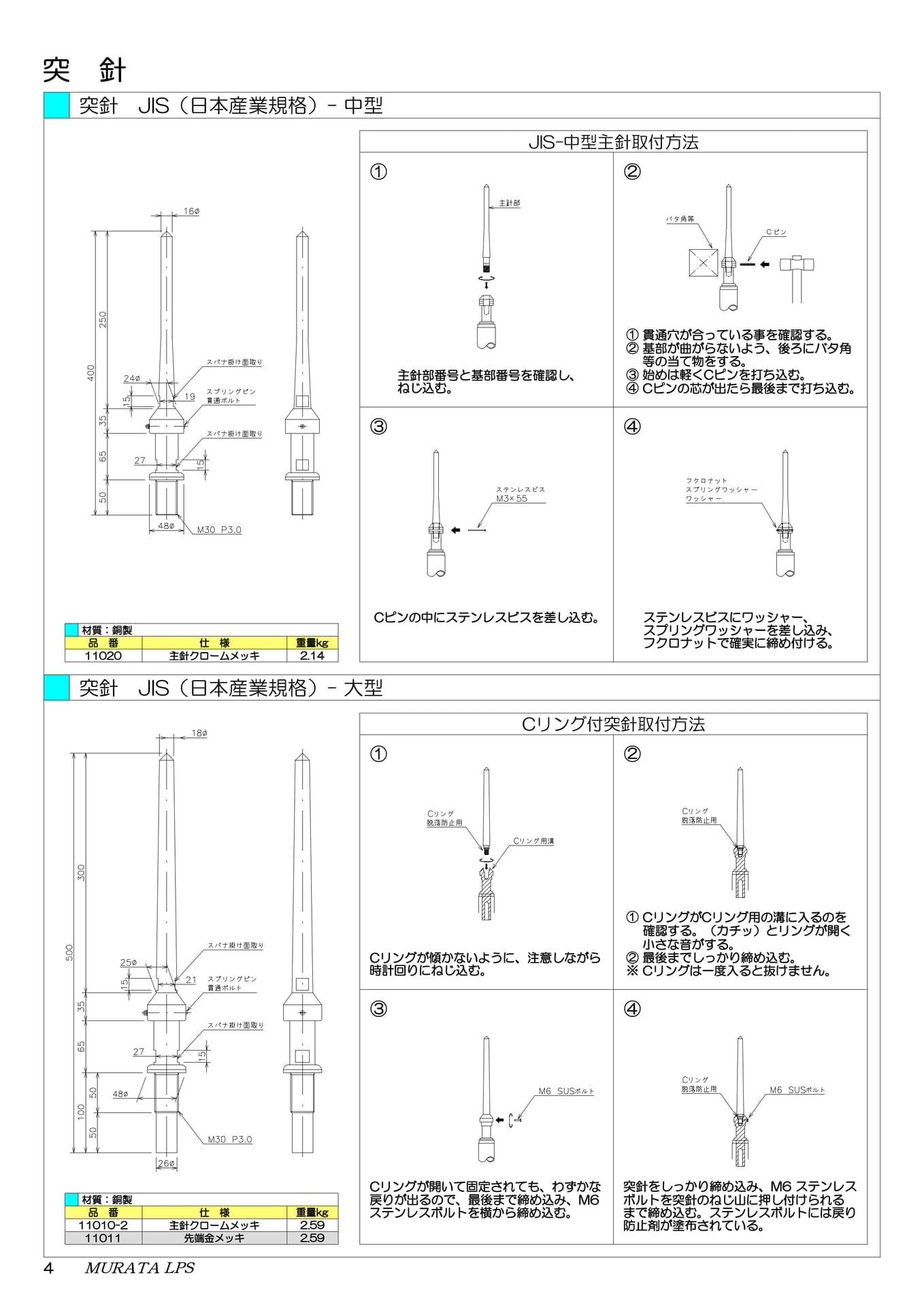 突針 (JIS)（6ページ目）