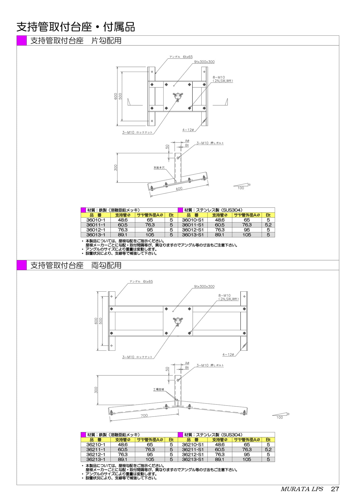 支持管取付台座 (勾配用)（29ページ目）