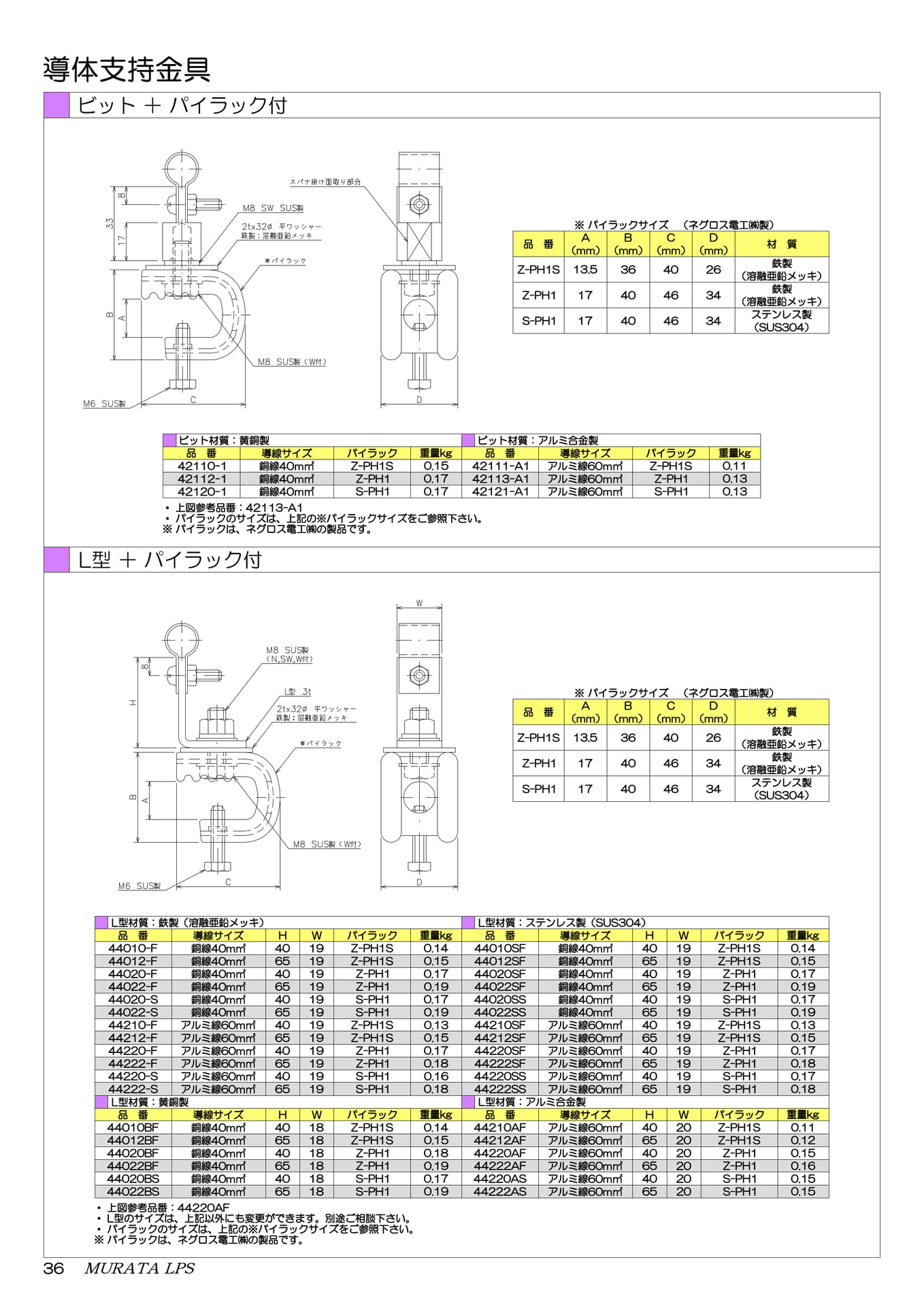 パイラック付支持金具（38ページ目）