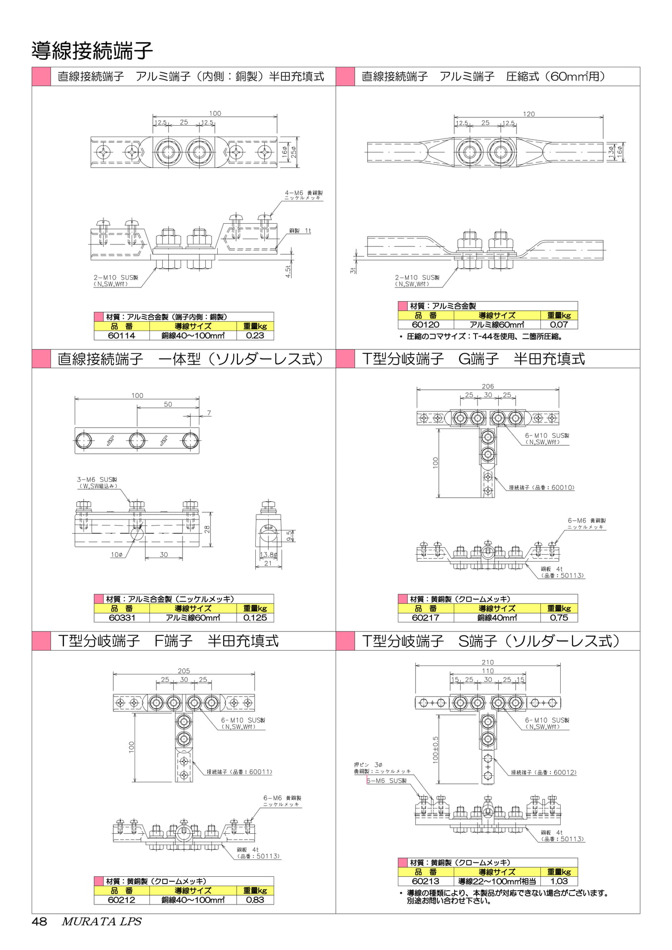 直線接続端子・T型分岐端子（50ページ目）