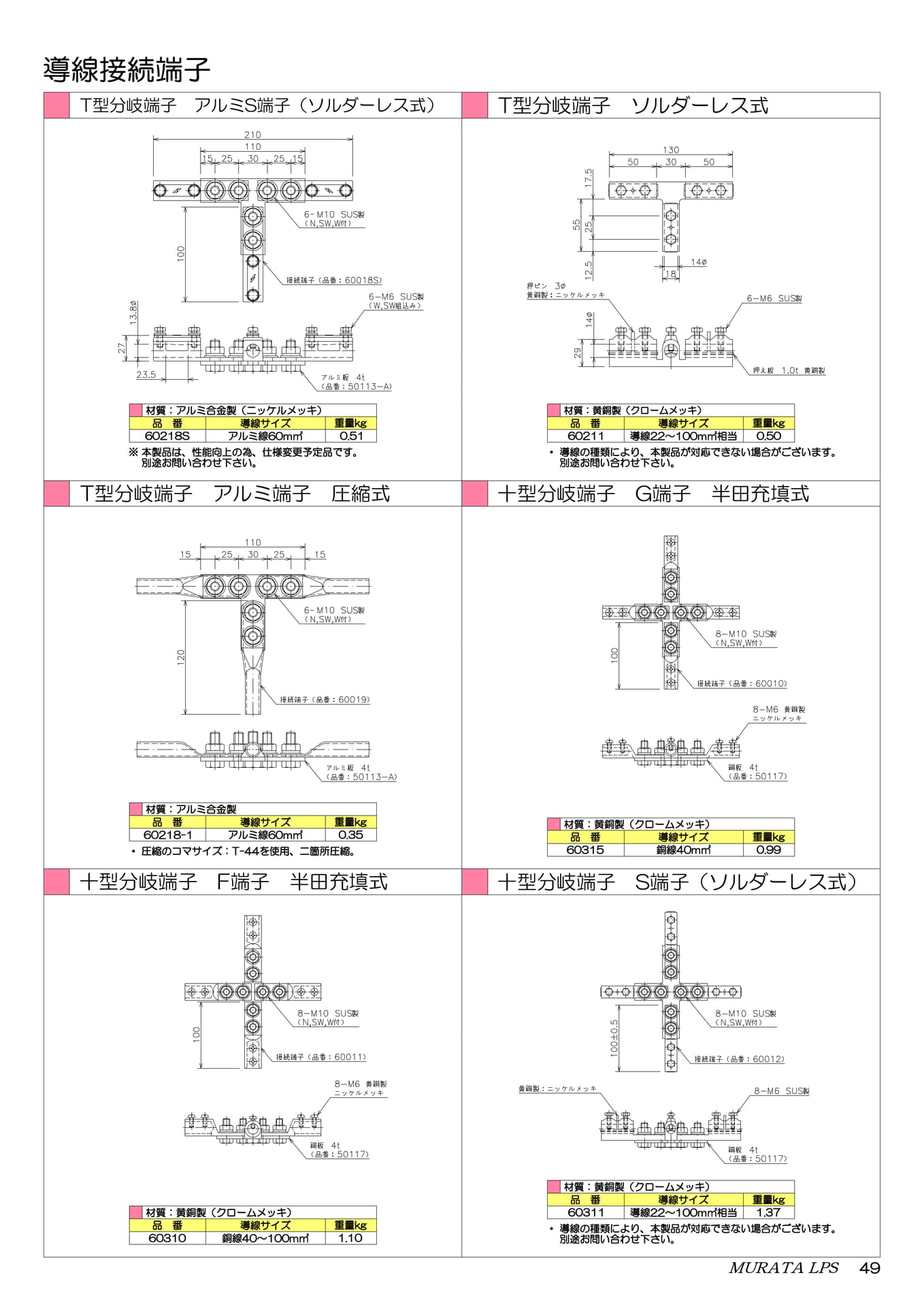 導線接続端子（51ページ目）