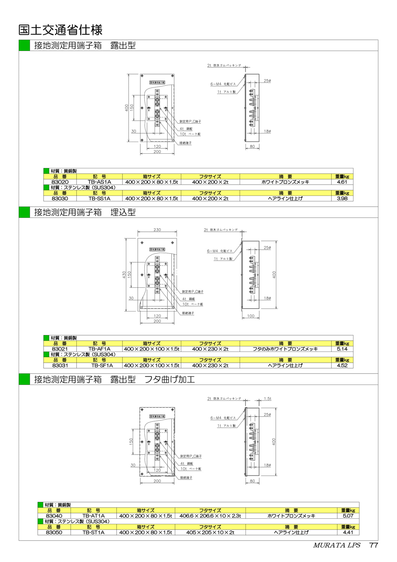 国交省仕様：端子箱（79ページ目）
