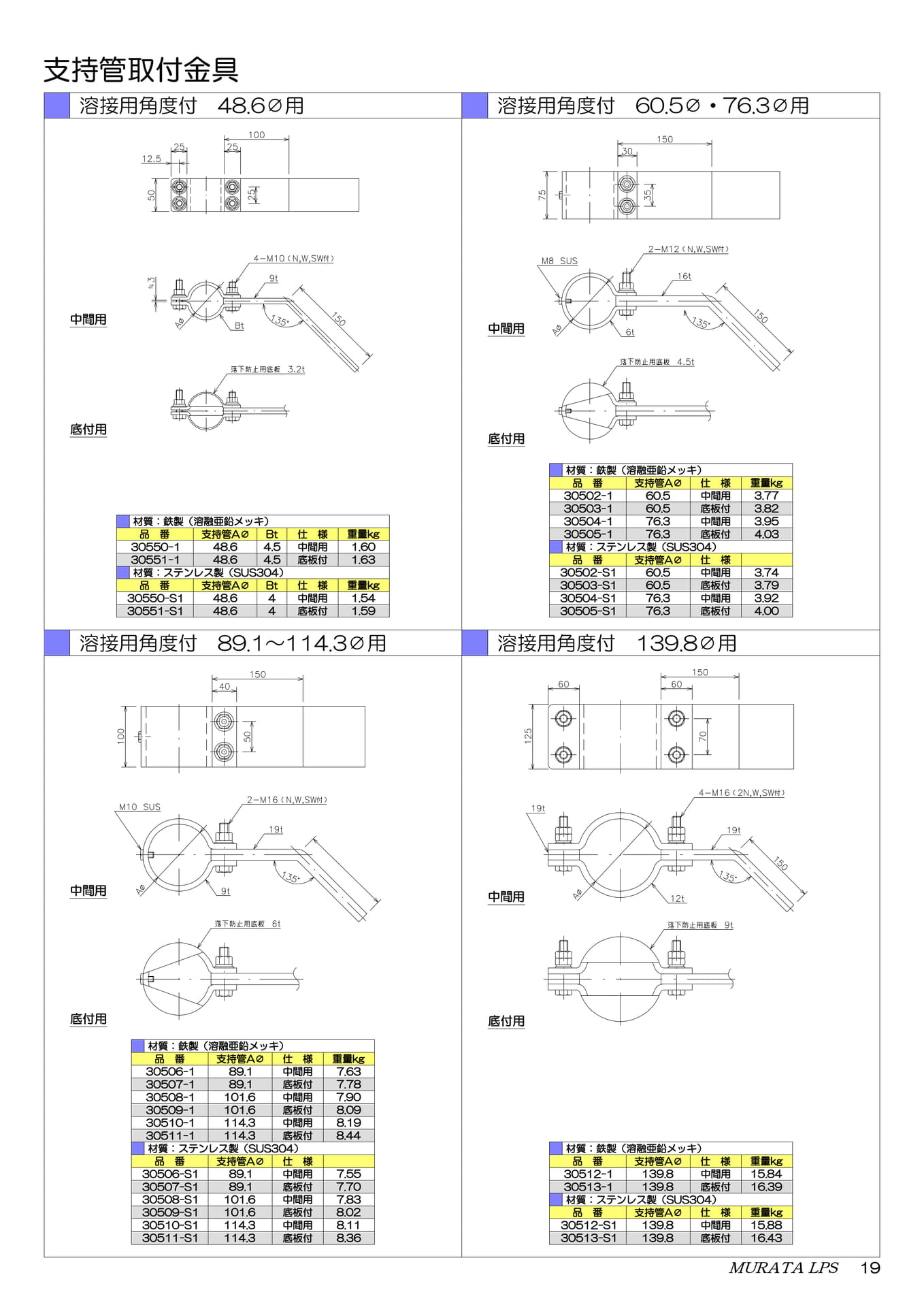 Page 021(21ページ目)