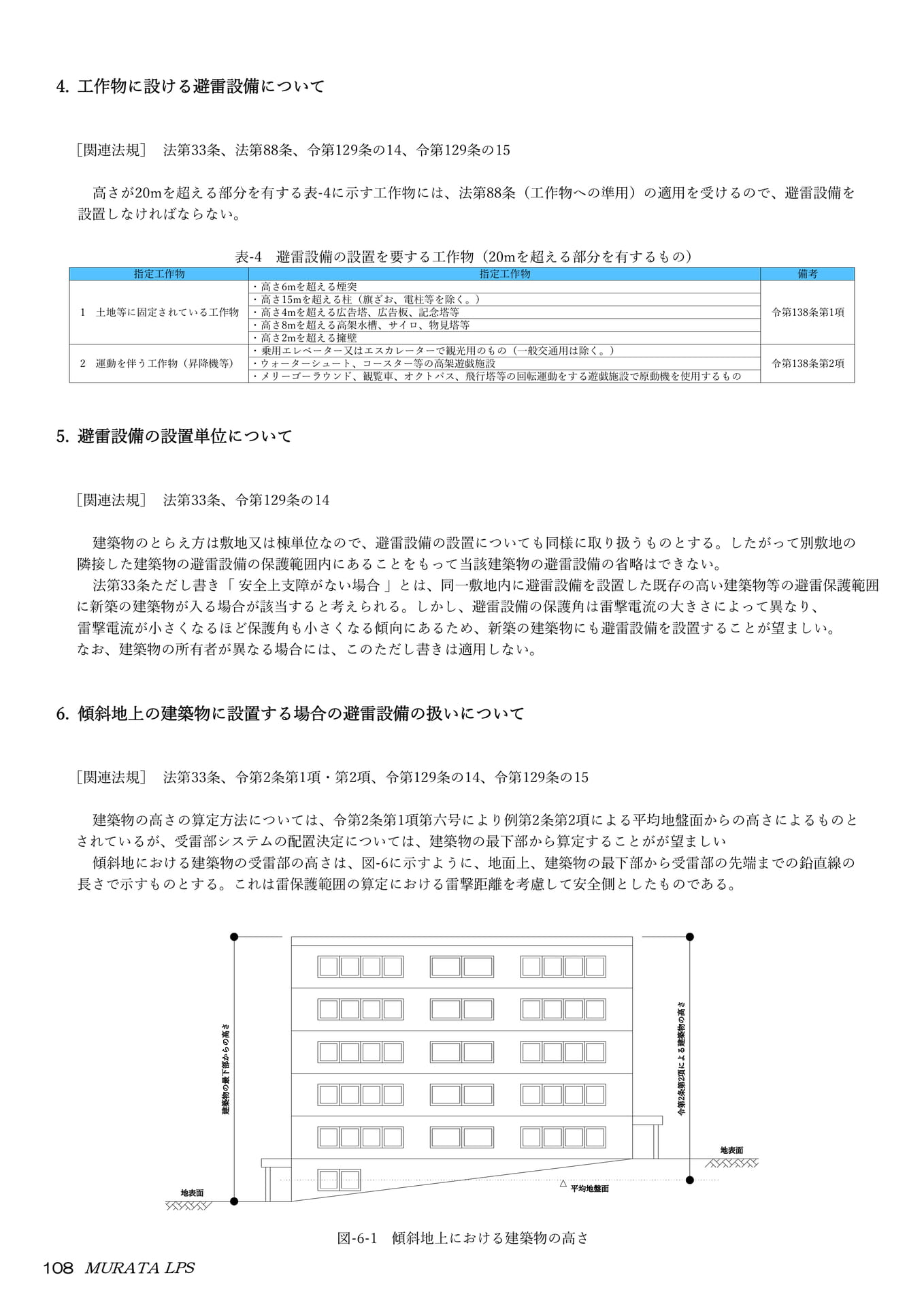 Page 110(110ページ目)