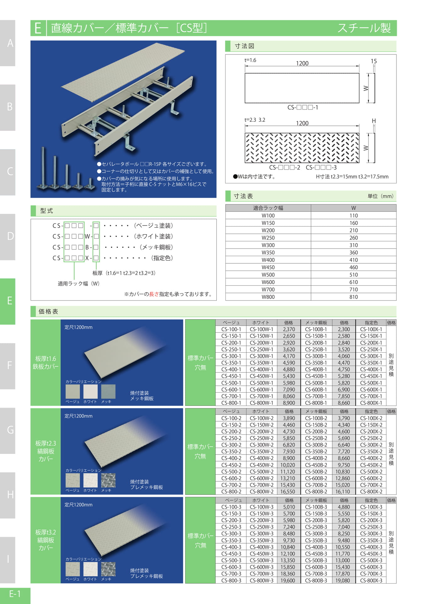 Page 122（122ページ目）