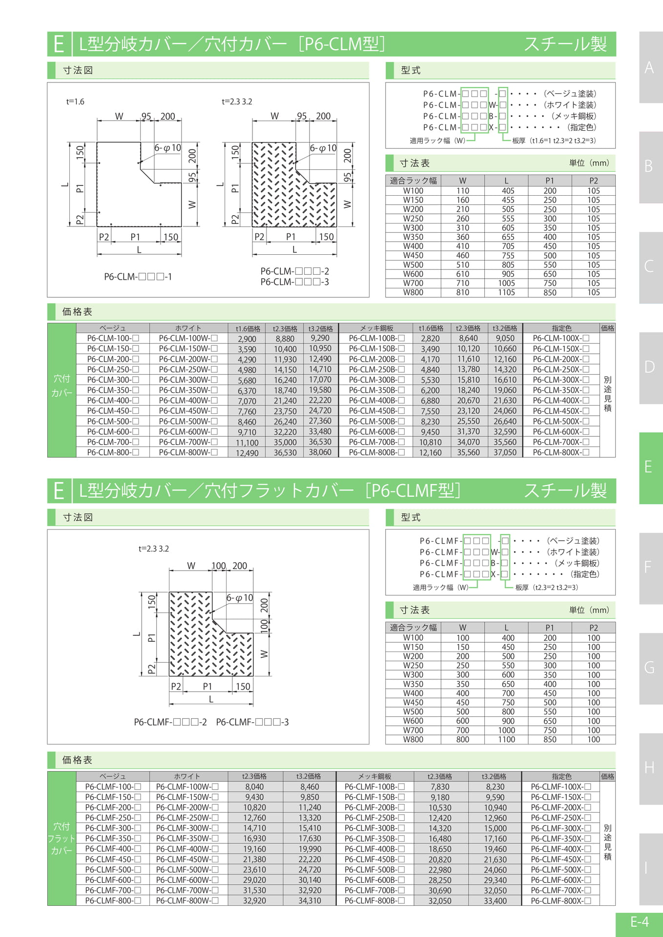 Page 125（125ページ目）