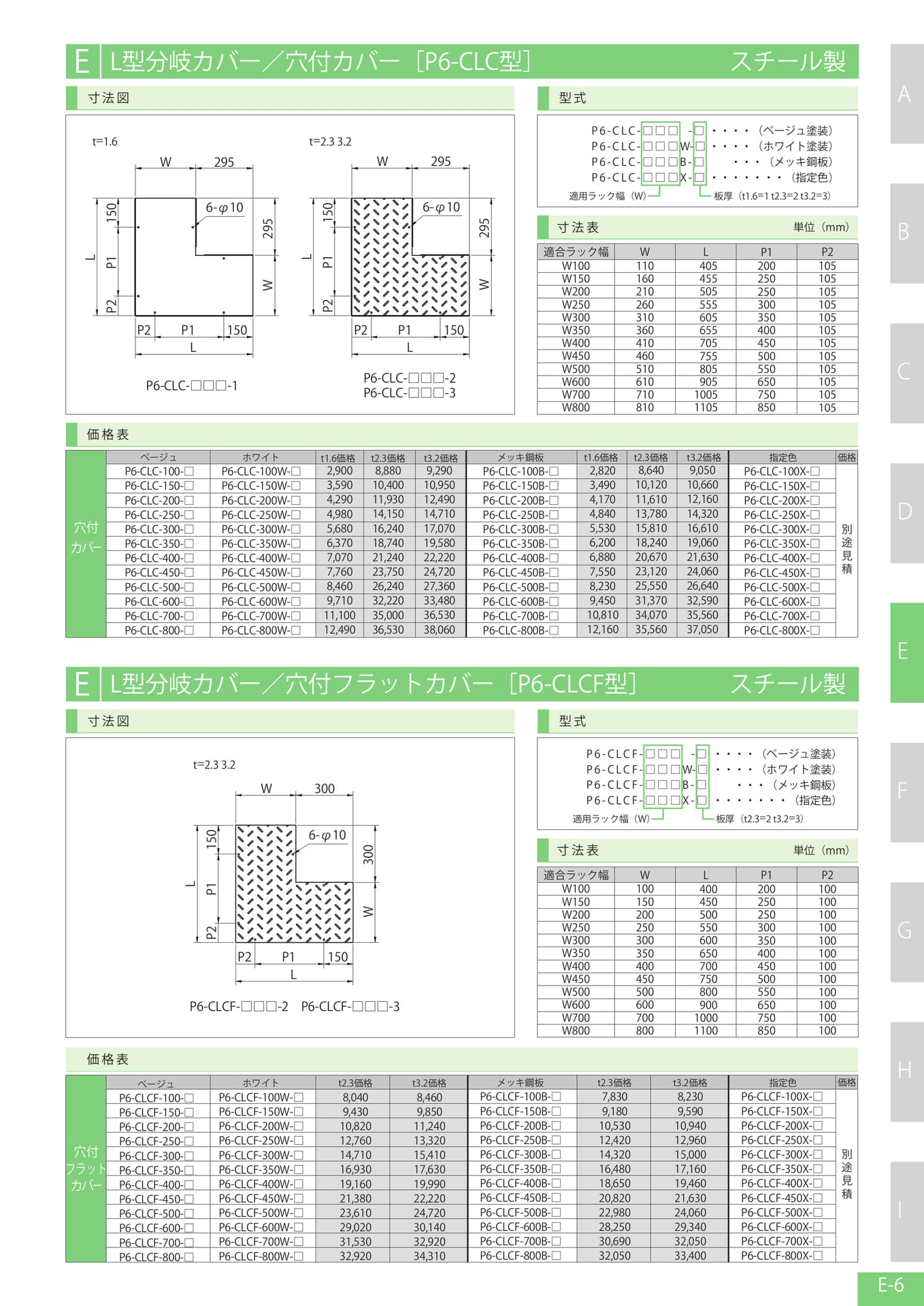 Page 127（127ページ目）