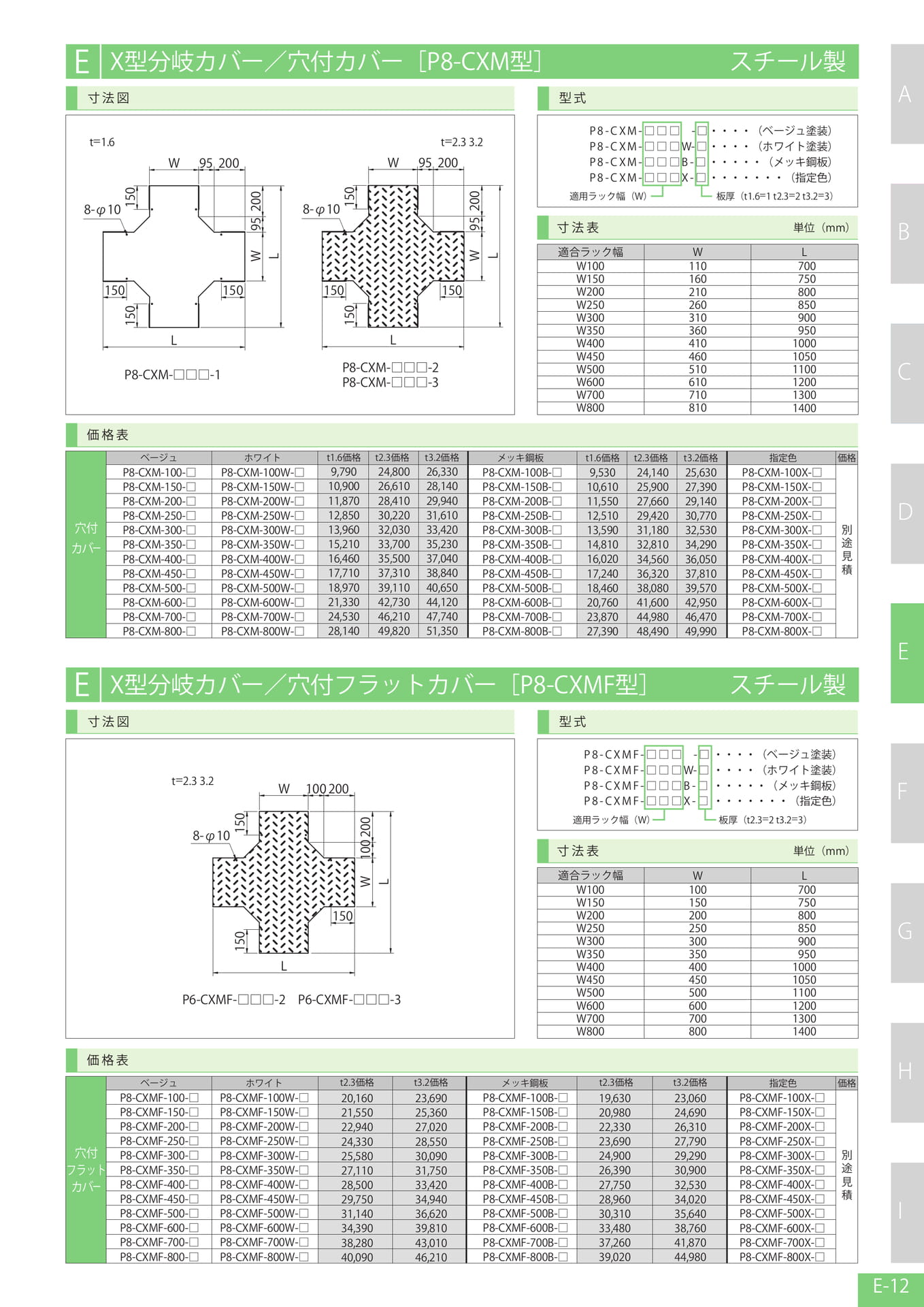 Page 133（133ページ目）