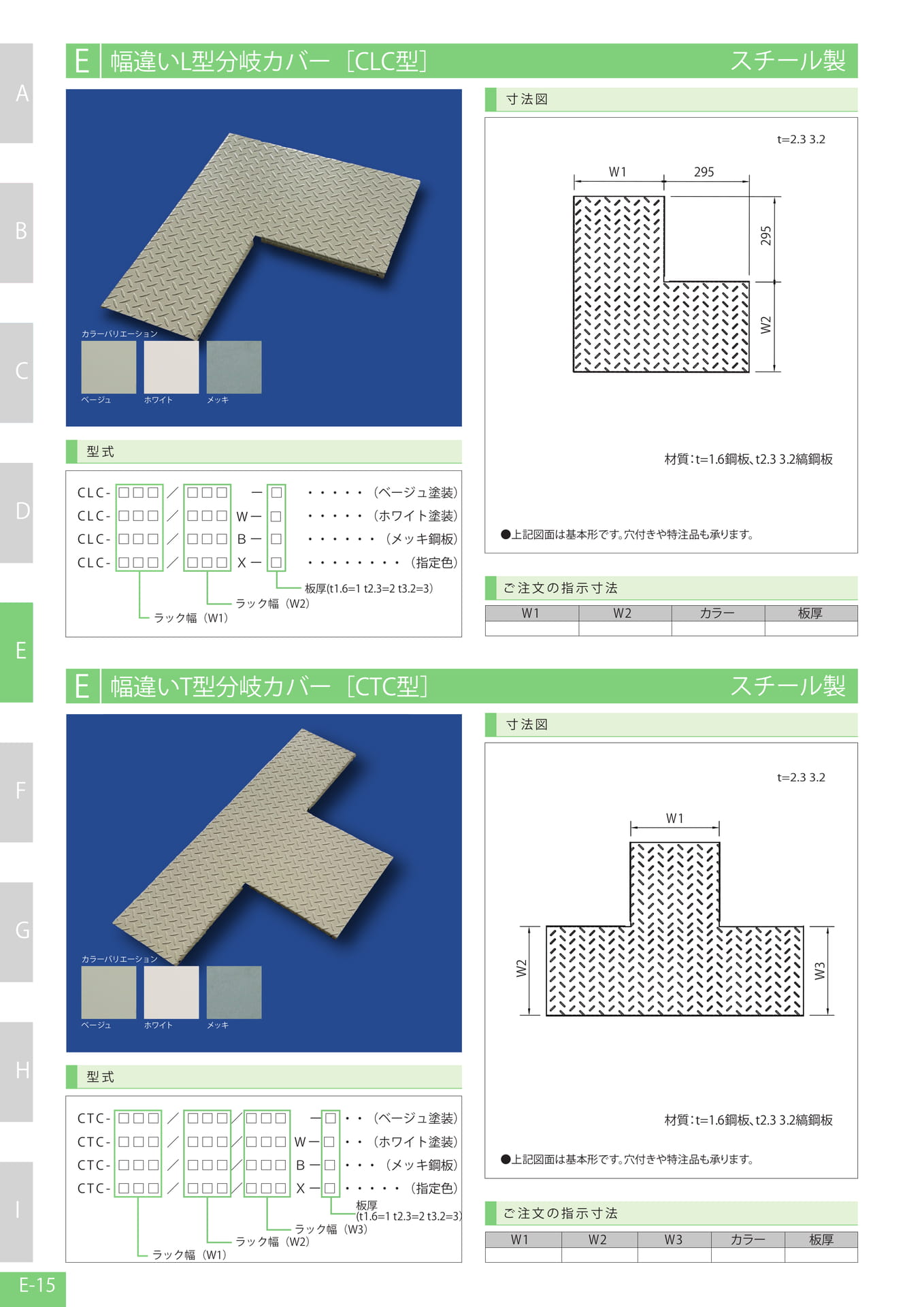 Page 136（136ページ目）