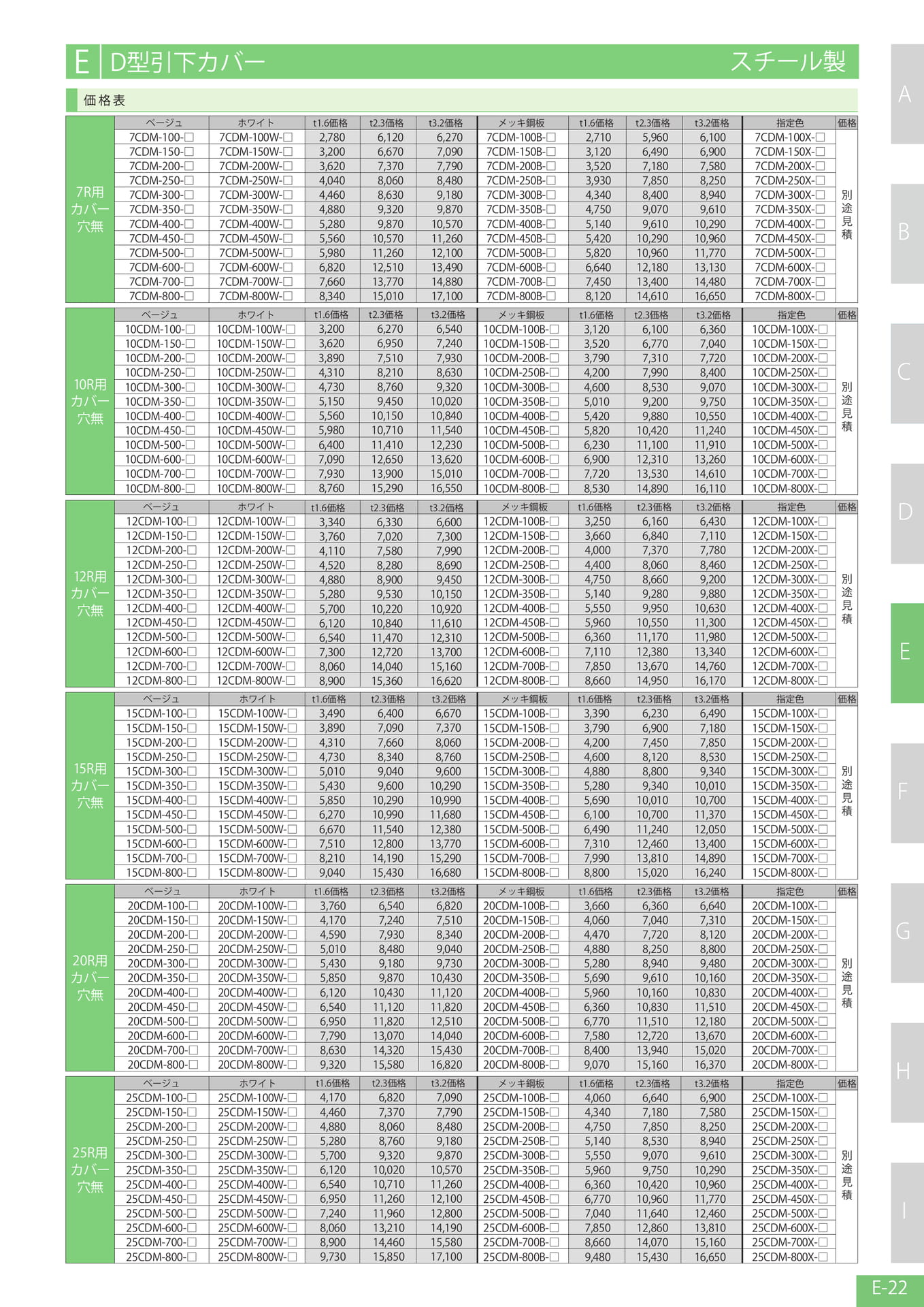 Page 143（143ページ目）