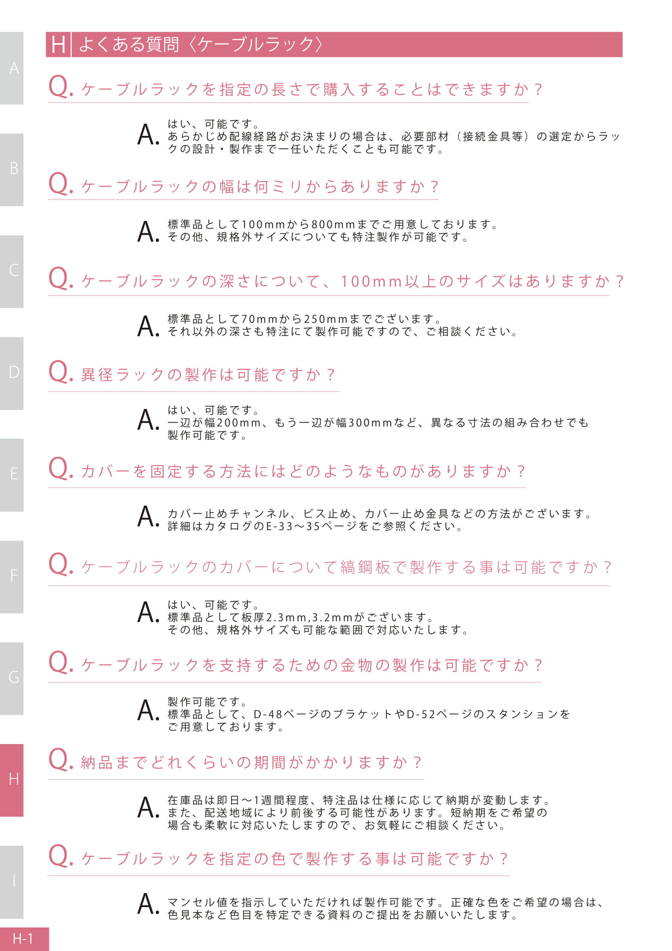 Page 206（206ページ目）