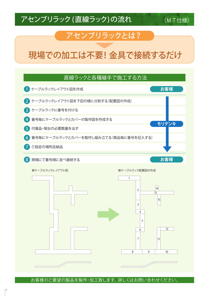 アセンブリラック(直線ラック)の流れ（8ページ目）