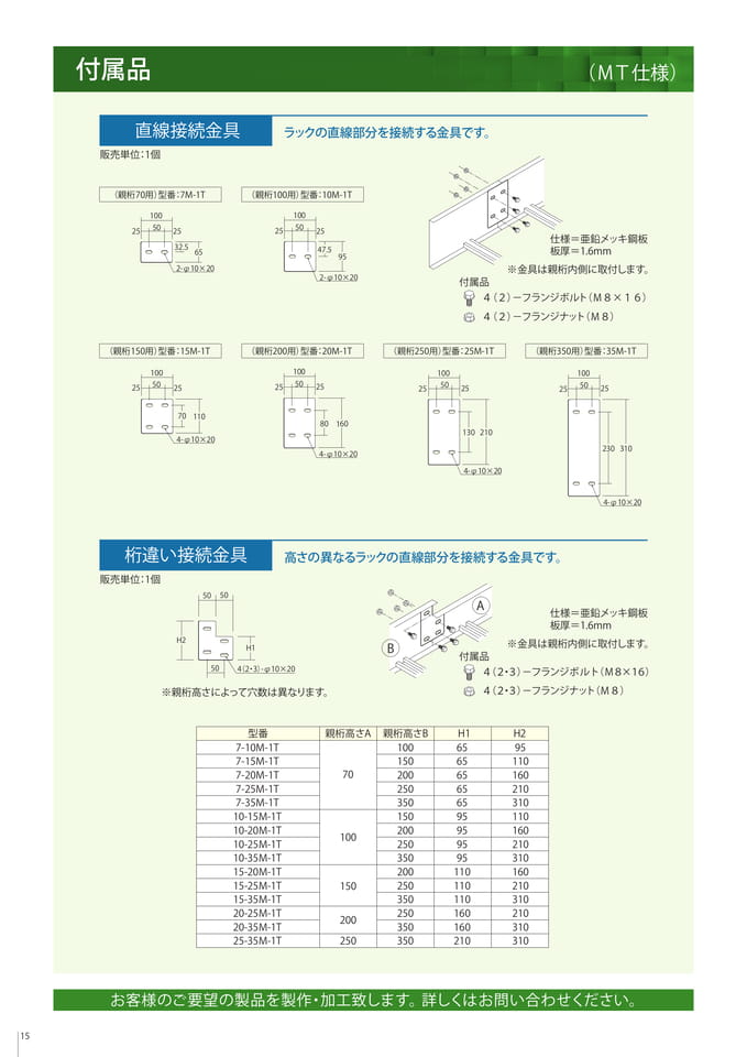 付属品　直線接続金具/桁違い接続金具（16ページ目）
