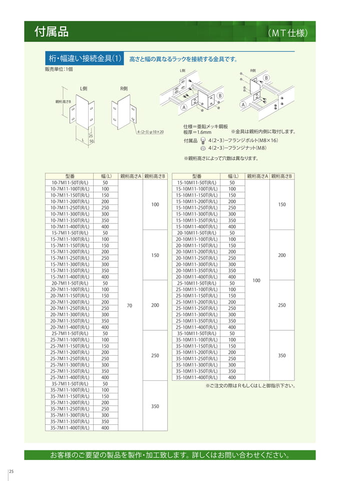 付属品　桁・幅違い接続金具（1）（26ページ目）