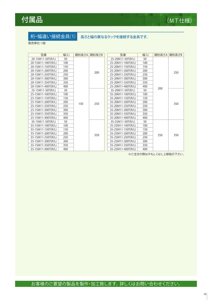 付属品　桁・幅違い接続金具（1）（27ページ目）