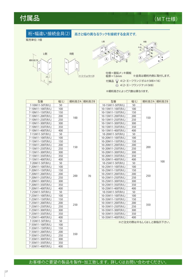付属品　桁・幅違い接続金具（2）（28ページ目）