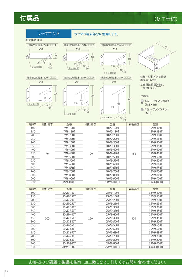 付属品　ラックエンド（32ページ目）