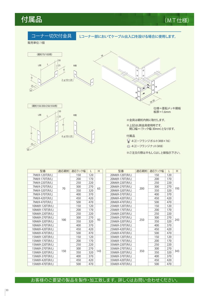 付属品　コーナー切欠付金具（34ページ目）