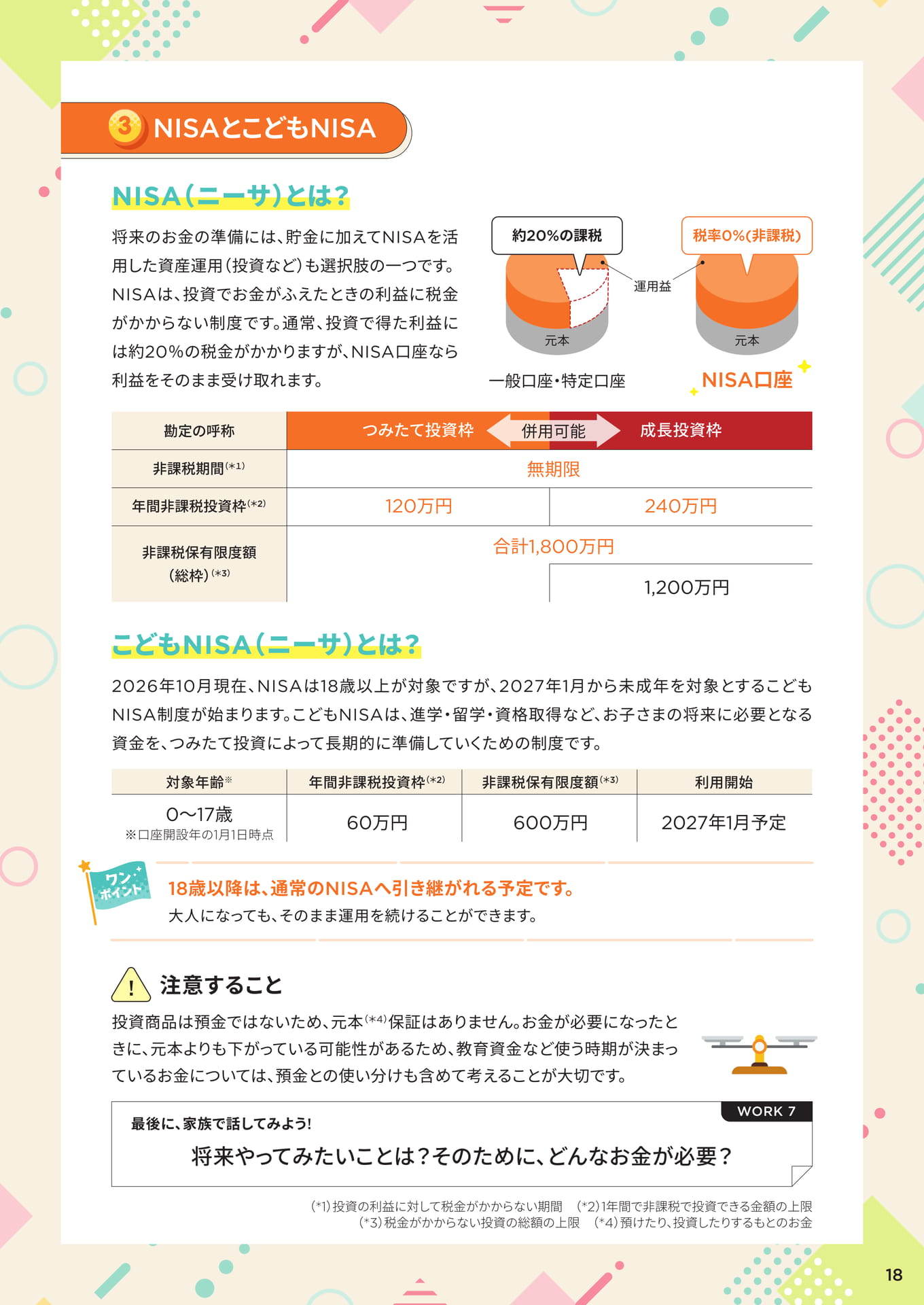 ページ（19ページ目）