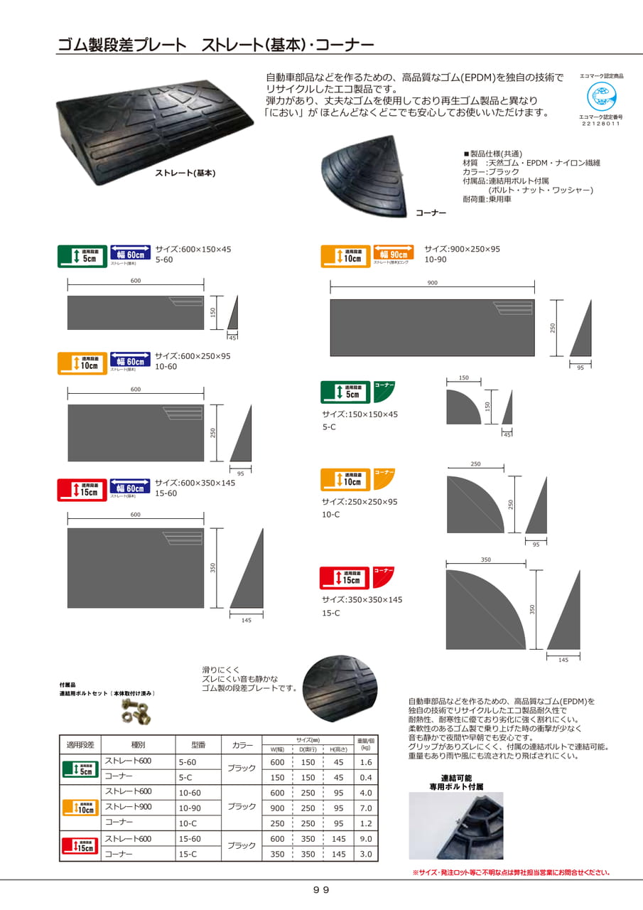 Page 100(100ページ目)