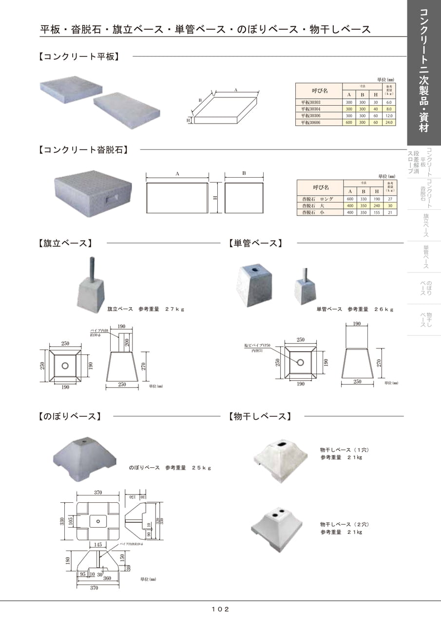 Page 103(103ページ目)