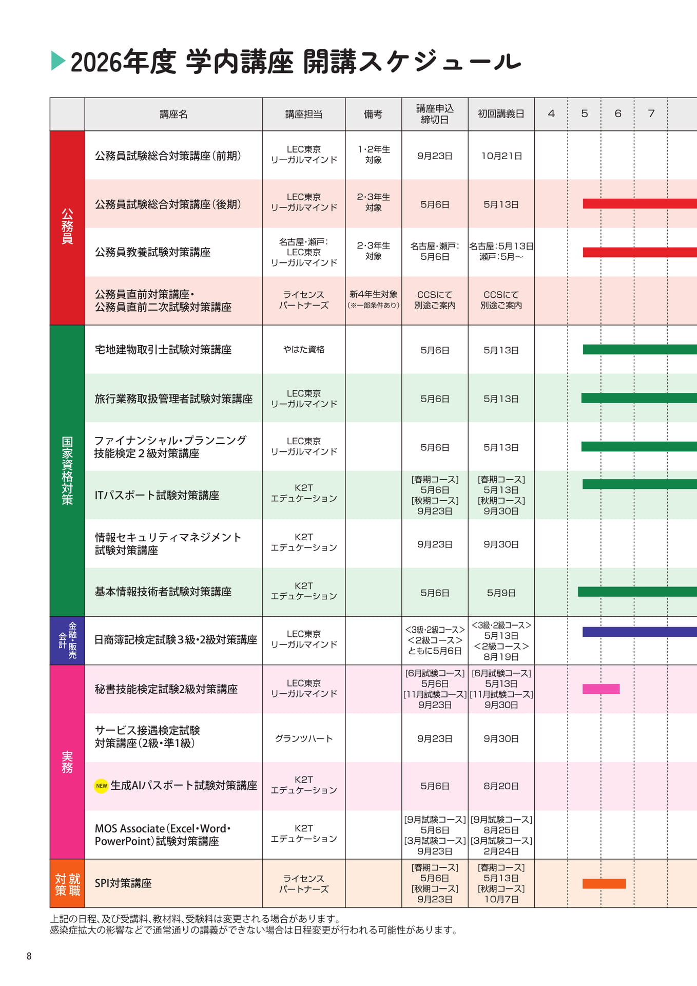 Page 10(10ページ目)