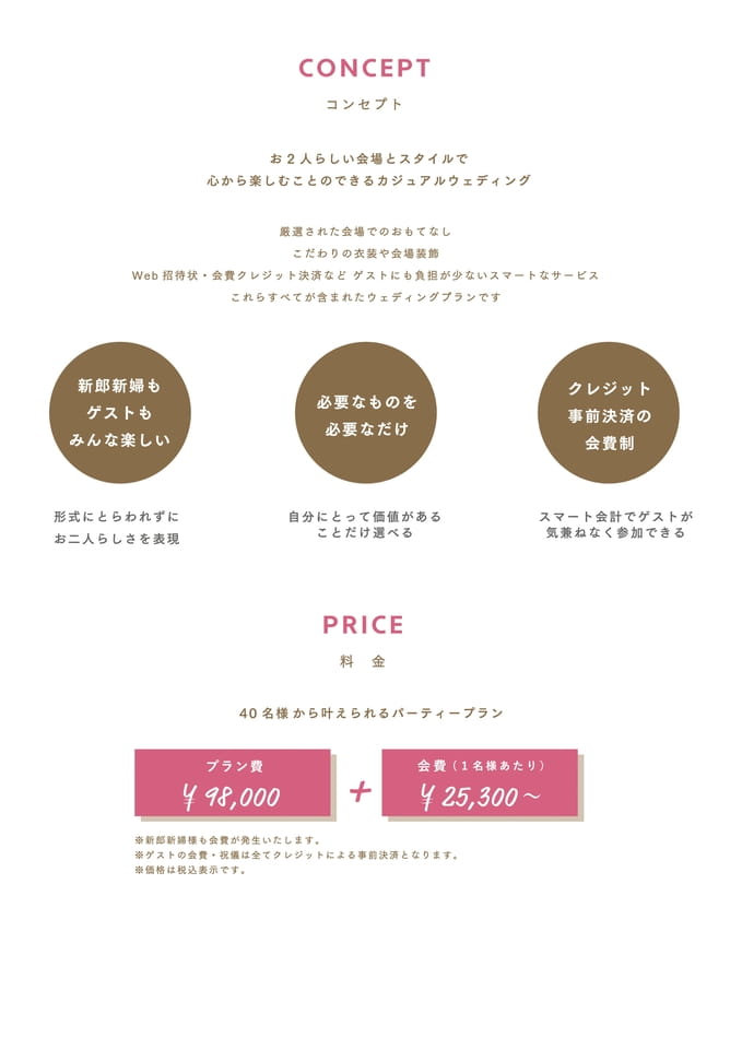 CONCEPT / PRICE（2ページ目）
