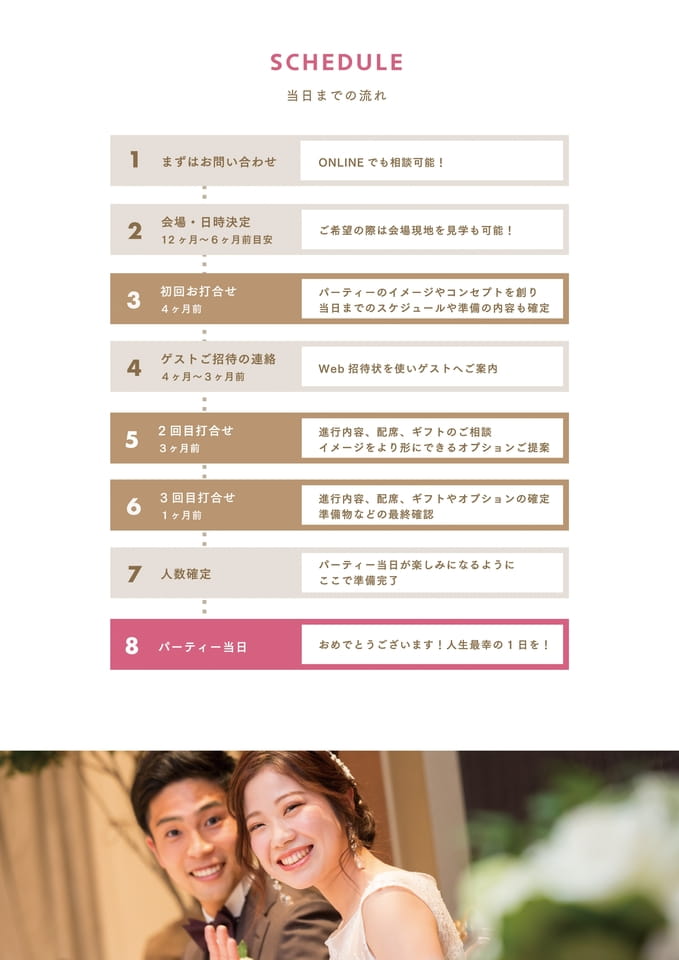 SCHEDULE（5ページ目）