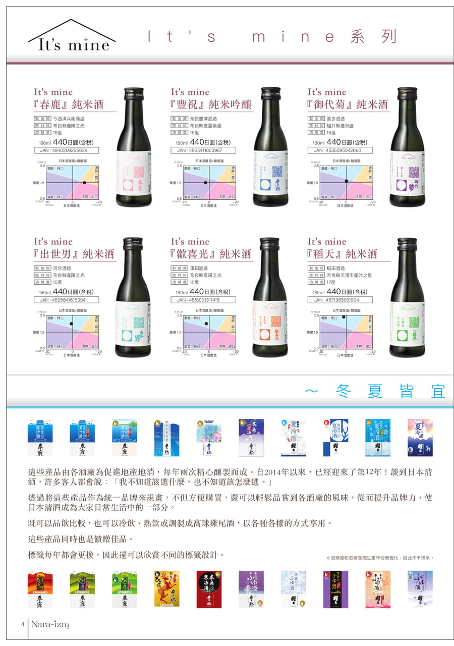 It's mine 系列 純米酒（4ページ目）