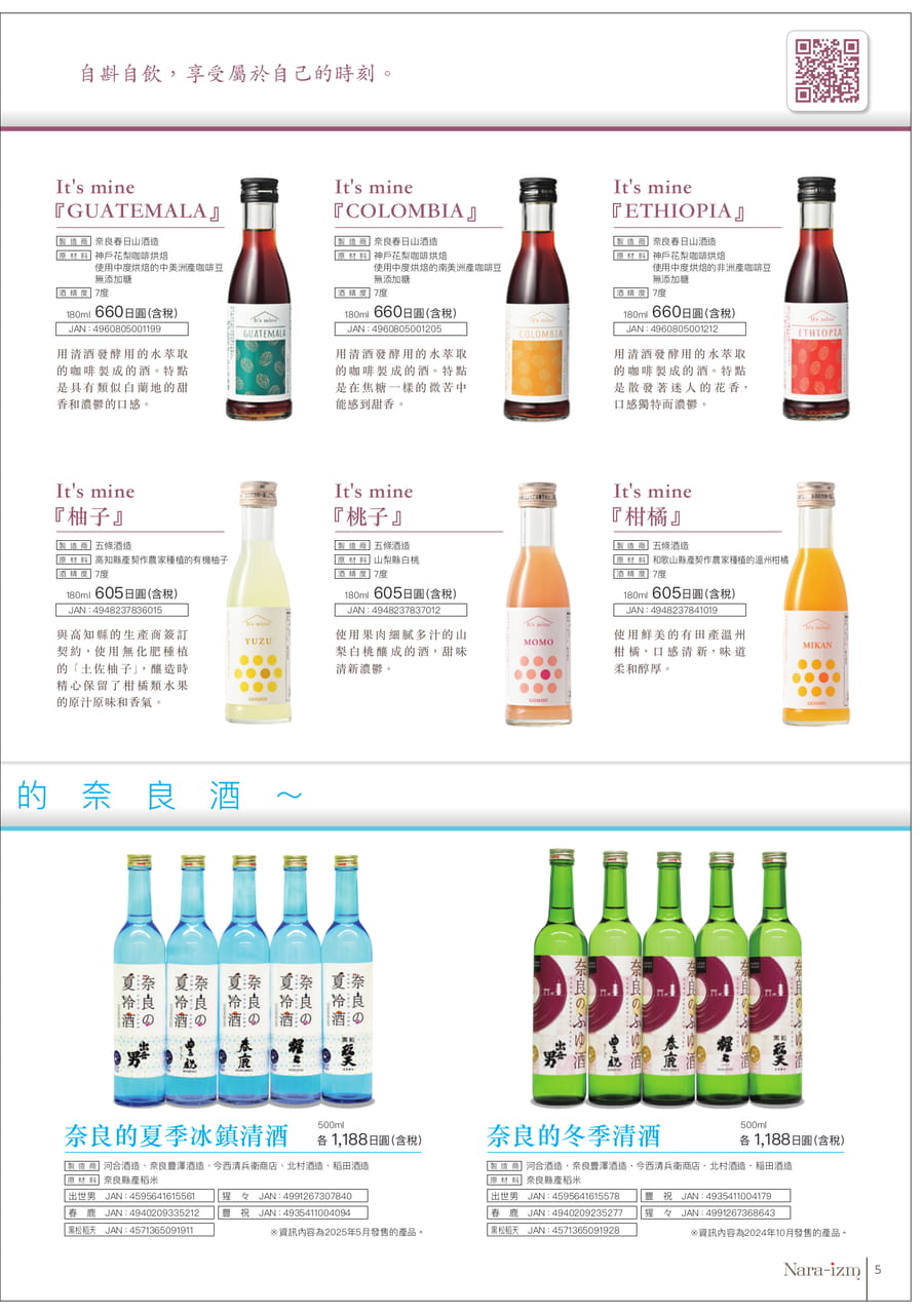 It's mine 咖啡酒與果酒（5ページ目）