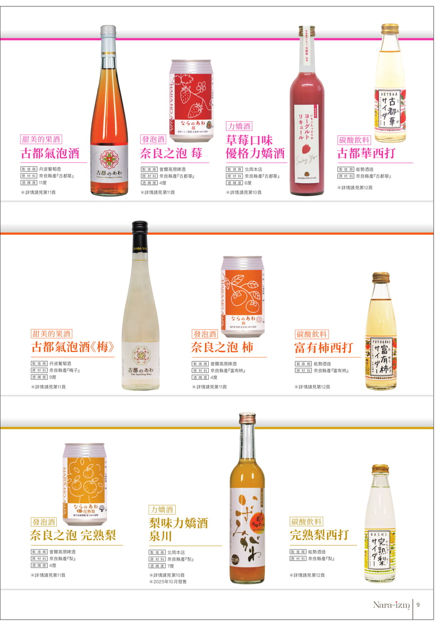 甜美的果酒與西打（9ページ目）
