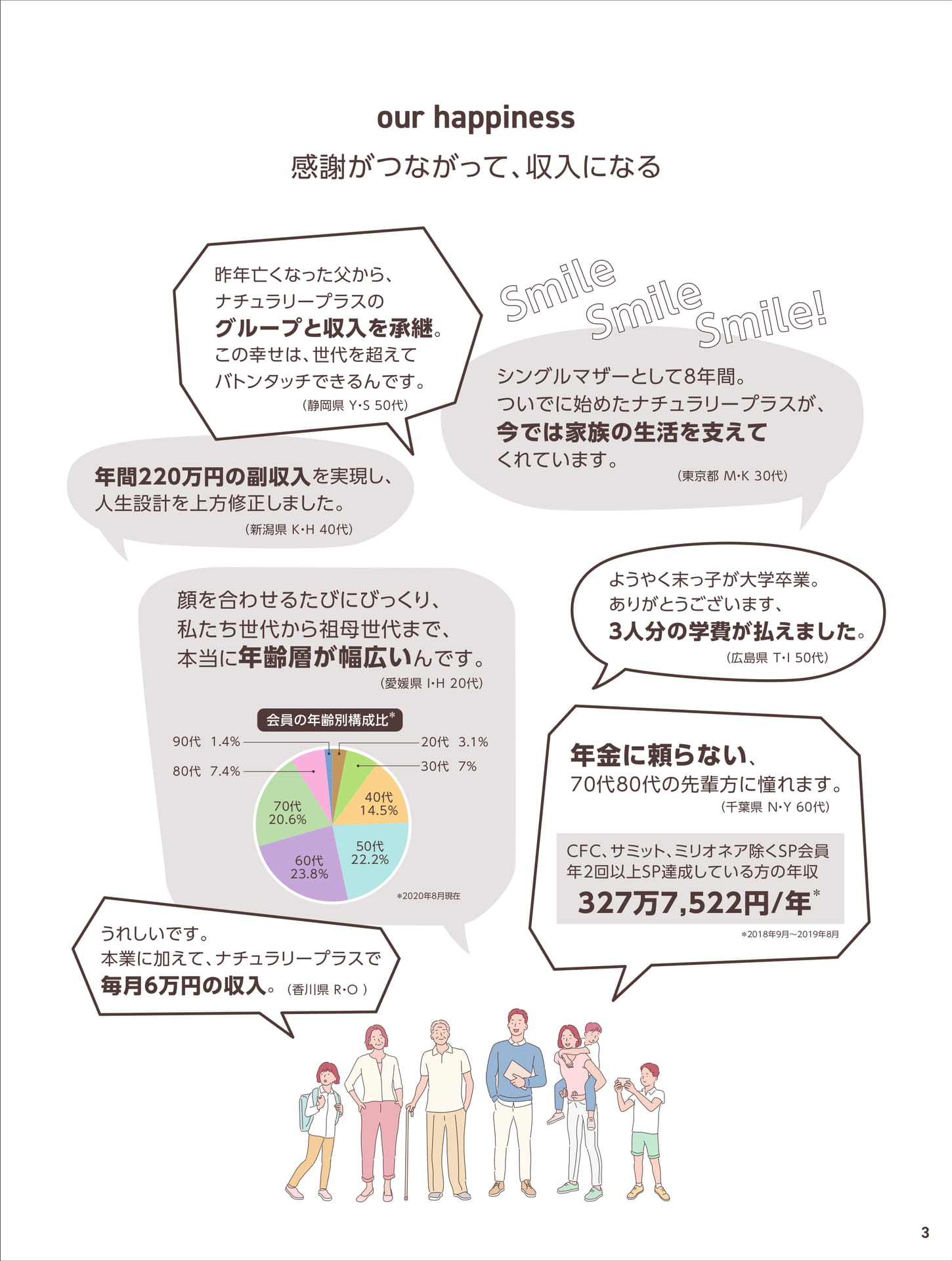 Page 05(5ページ目)