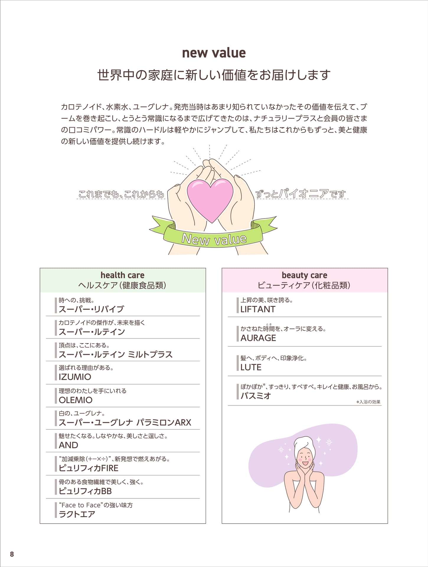 Page 10(10ページ目)